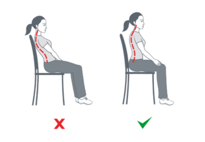 Graphical Image Showing the Right and Wrong Sitting Posture